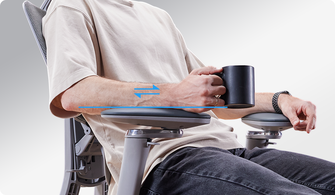 Forward and Backward Adjustment